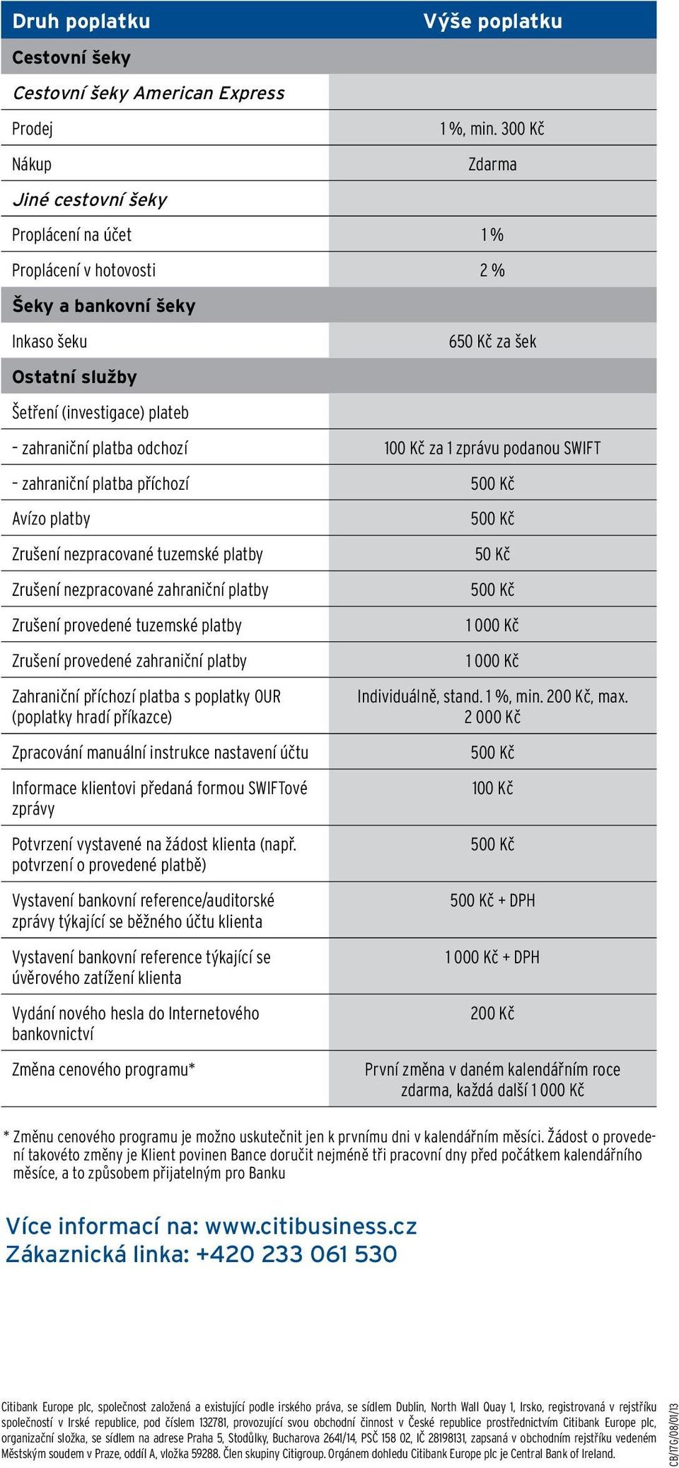 podanou SWIFT zahraniční platba příchozí Avízo platby Zrušení nezpracované tuzemské platby 50 Kč Zrušení nezpracované zahraniční platby Zrušení provedené tuzemské platby 1 000 Kč Zrušení provedené