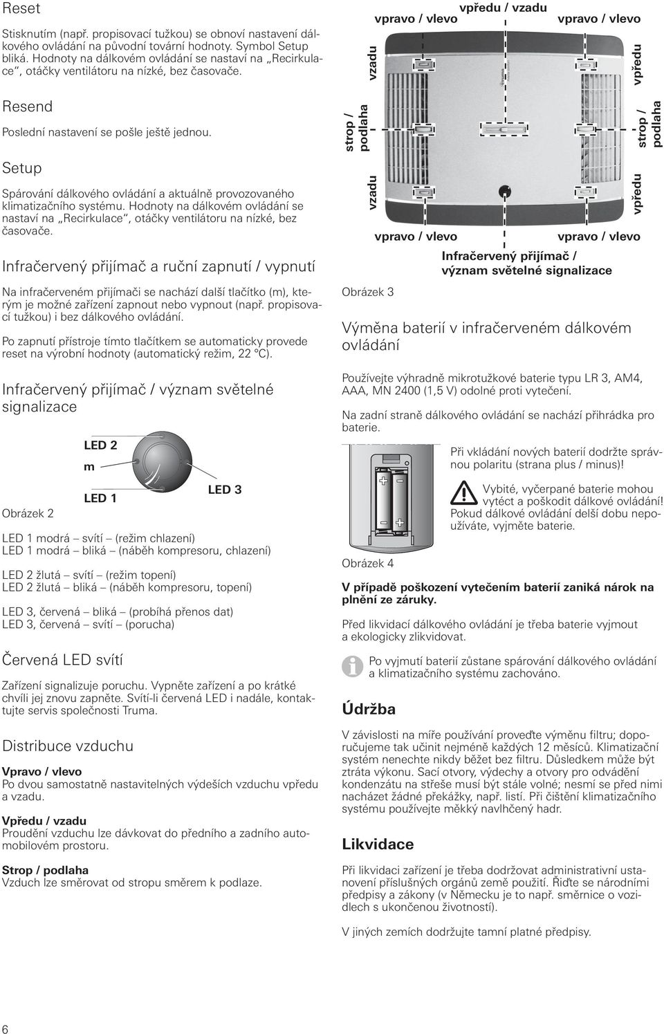 vzadu vpředu / vzadu vpravo / vlevo vpravo / vlevo vpředu Resend Poslední nastavení se pošle ještě jednou. Setup Spárování dálkového ovládání a aktuálně provozovaného klimatizačního systému.