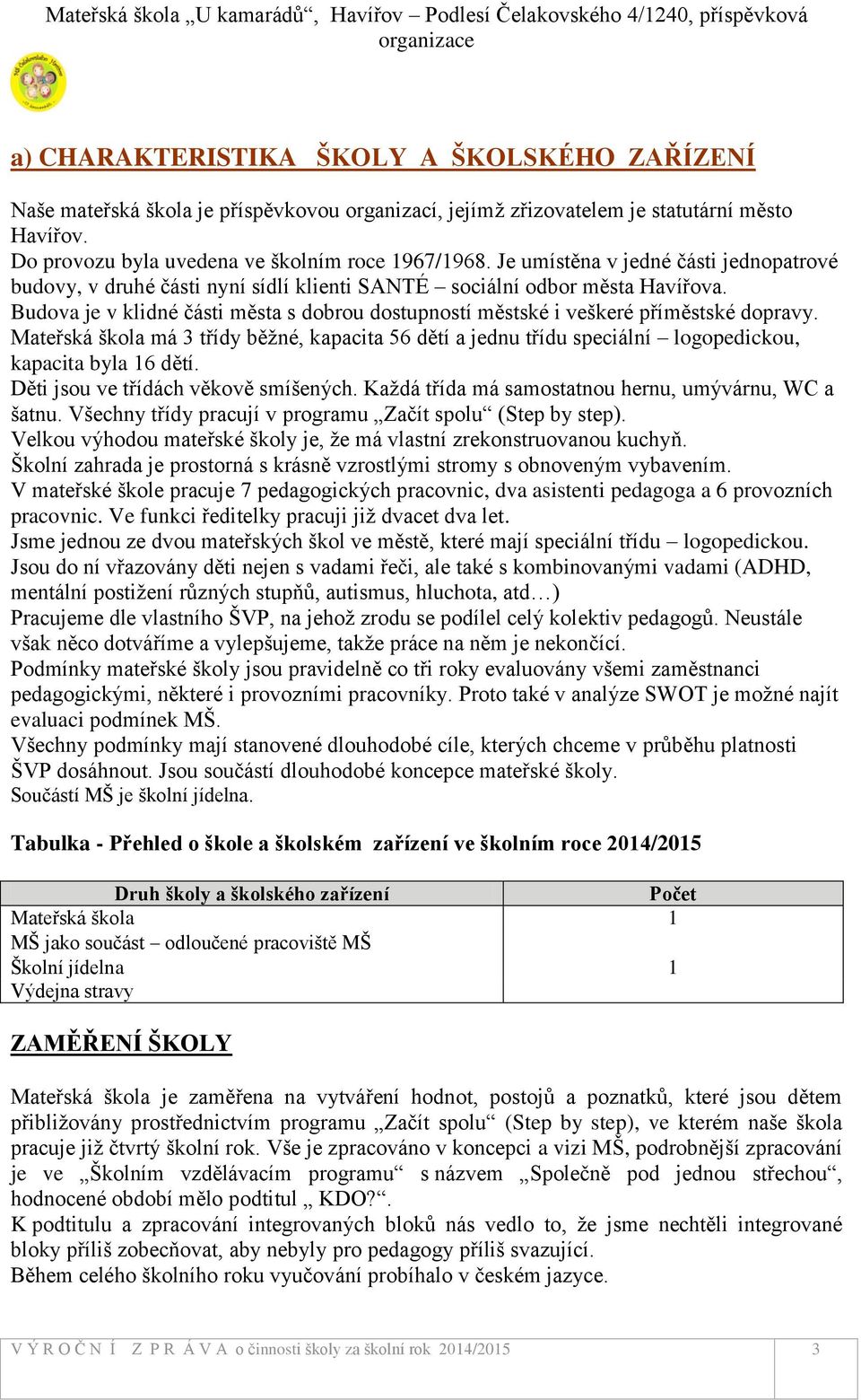 Budova je v klidné části města s dobrou dostupností městské i veškeré příměstské dopravy. Mateřská škola má 3 třídy běžné, kapacita 56 dětí a jednu třídu speciální logopedickou, kapacita byla 16 dětí.