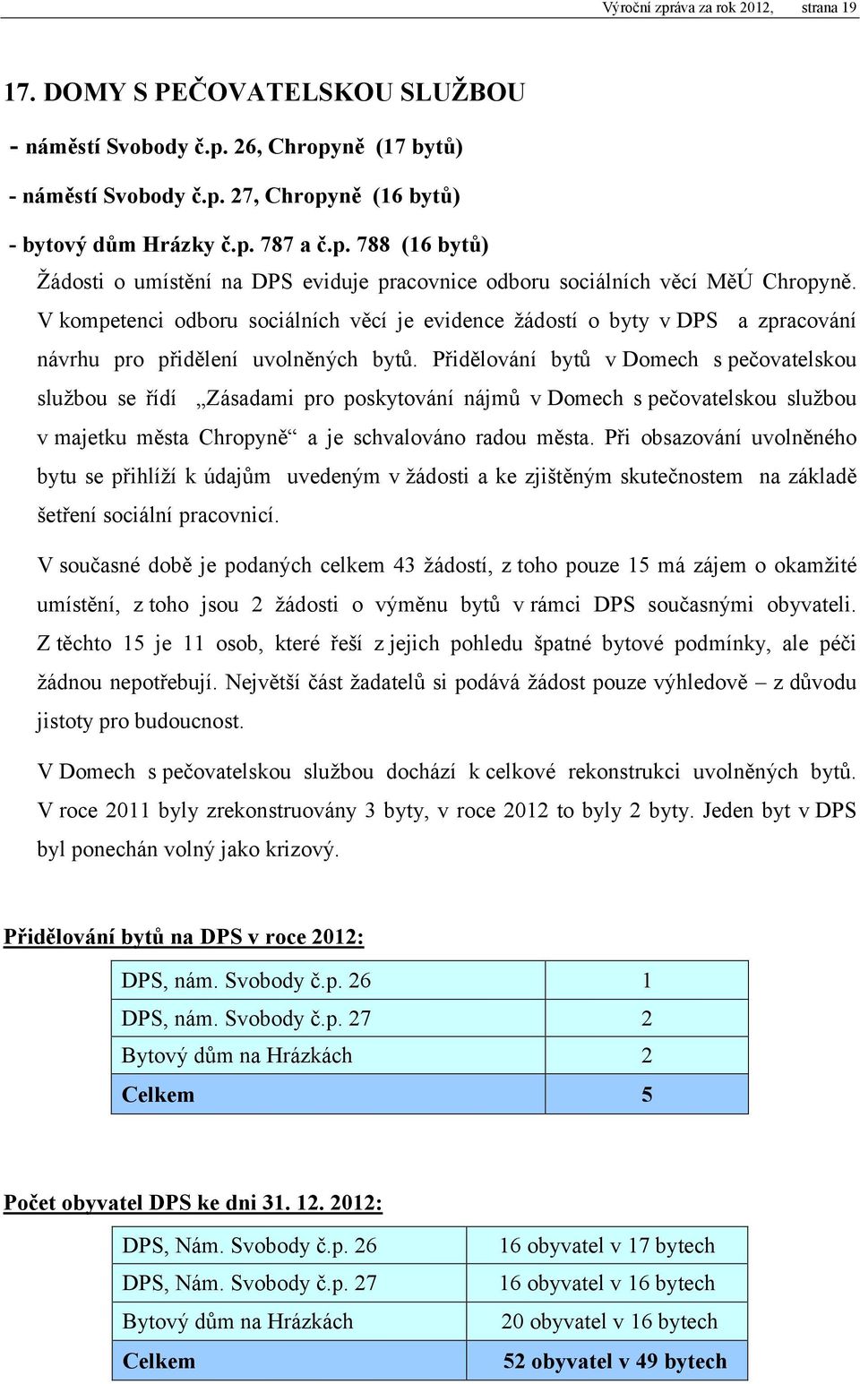 Přidělování bytů v Domech s pečovatelskou službou se řídí Zásadami pro poskytování nájmů v Domech s pečovatelskou službou v majetku města Chropyně a je schvalováno radou města.