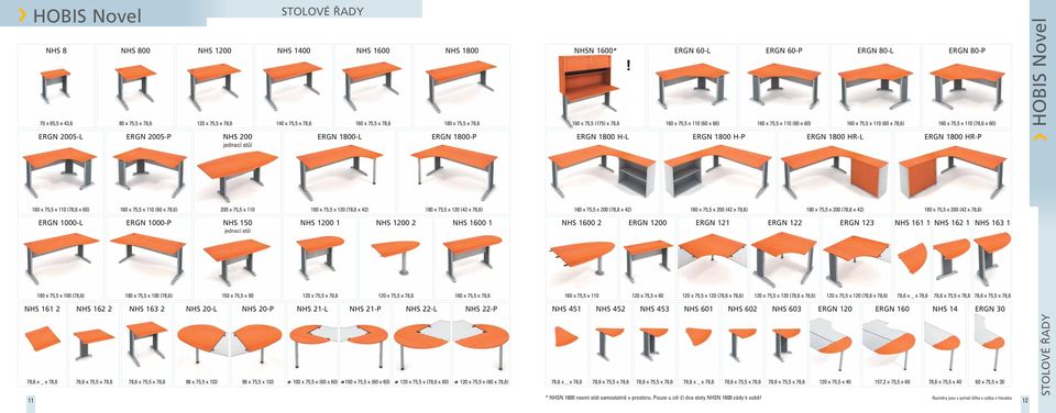 78,6) 78,6 x _ x 78,6 78,6 x 75,5 x 78,6 11 NHS 8 NHS 800 STOLOVÉ ŘADY 70 x 65,5 x 43,6 80 x 75,5 x 78,6 120 x 75,5 x 78,6 140 x 75,5 x 78,6 160 x 75,5 x 78,6 180 x 75,5 x 78,6 160 x 75,5 (175) x