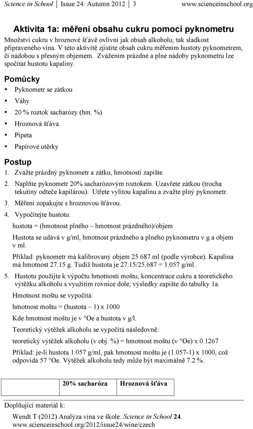 Pyknometr se zátkou Váhy 20 % roztok sacharózy (hm. %) Hroznová šťáva Pipeta Papírové utěrky 1. Zvažte prázdný pyknometr a zátku, hmotnosti zapište. 2. Naplňte pyknometr 20% sacharózovým roztokem.