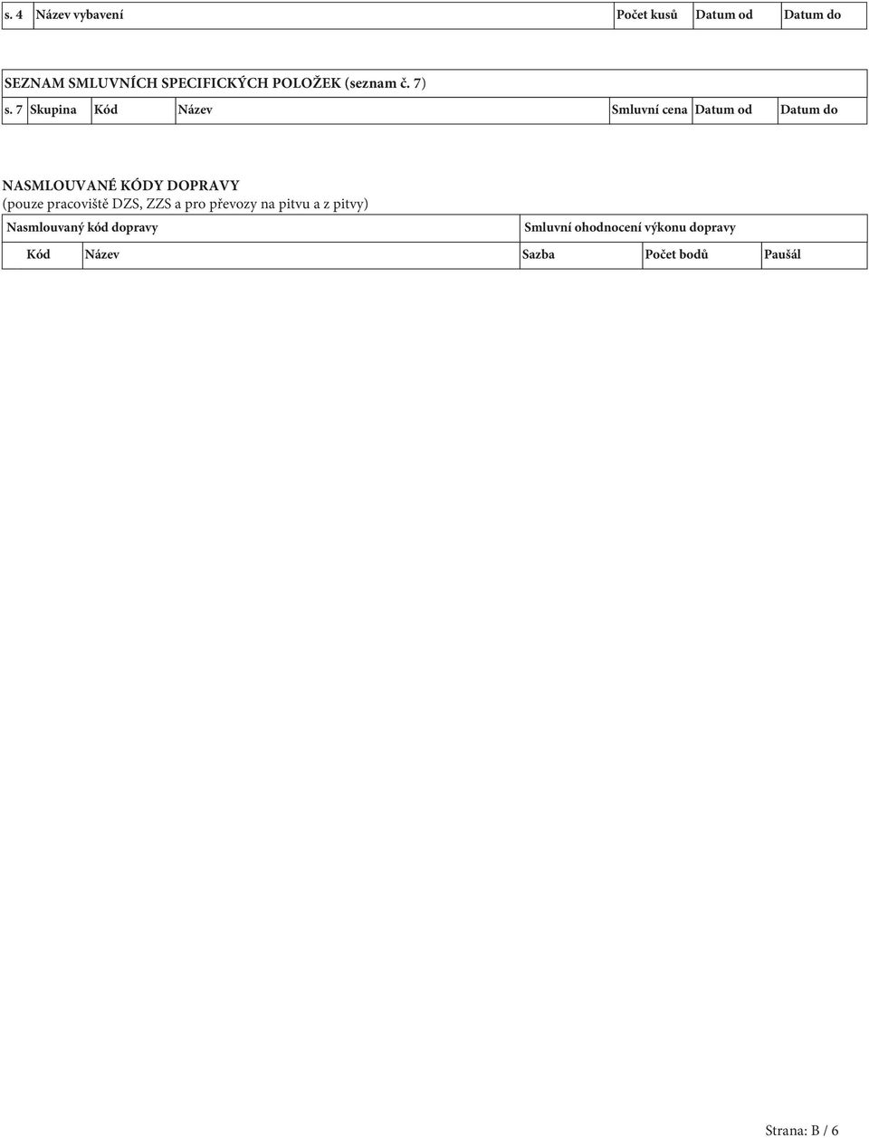 7 Skupina Kód Název Smluvní cena Datum od Datum do NASMLOUVANÉ KÓDY DOPRAVY (pouze