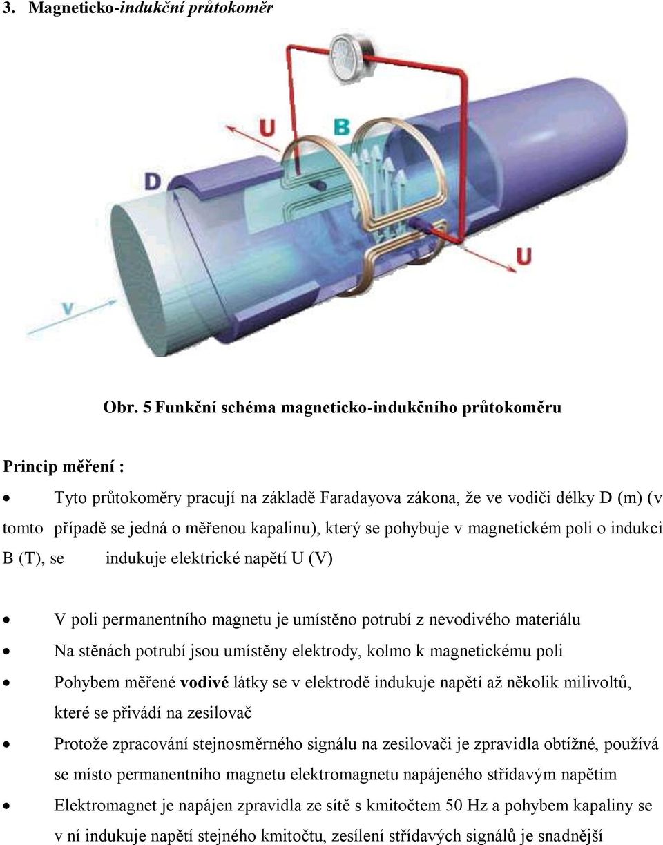 který se pohybuje v magnetickém poli o indukci B (T), se indukuje elektrické napětí U (V) V poli permanentního magnetu je umístěno potrubí z nevodivého materiálu Na stěnách potrubí jsou umístěny