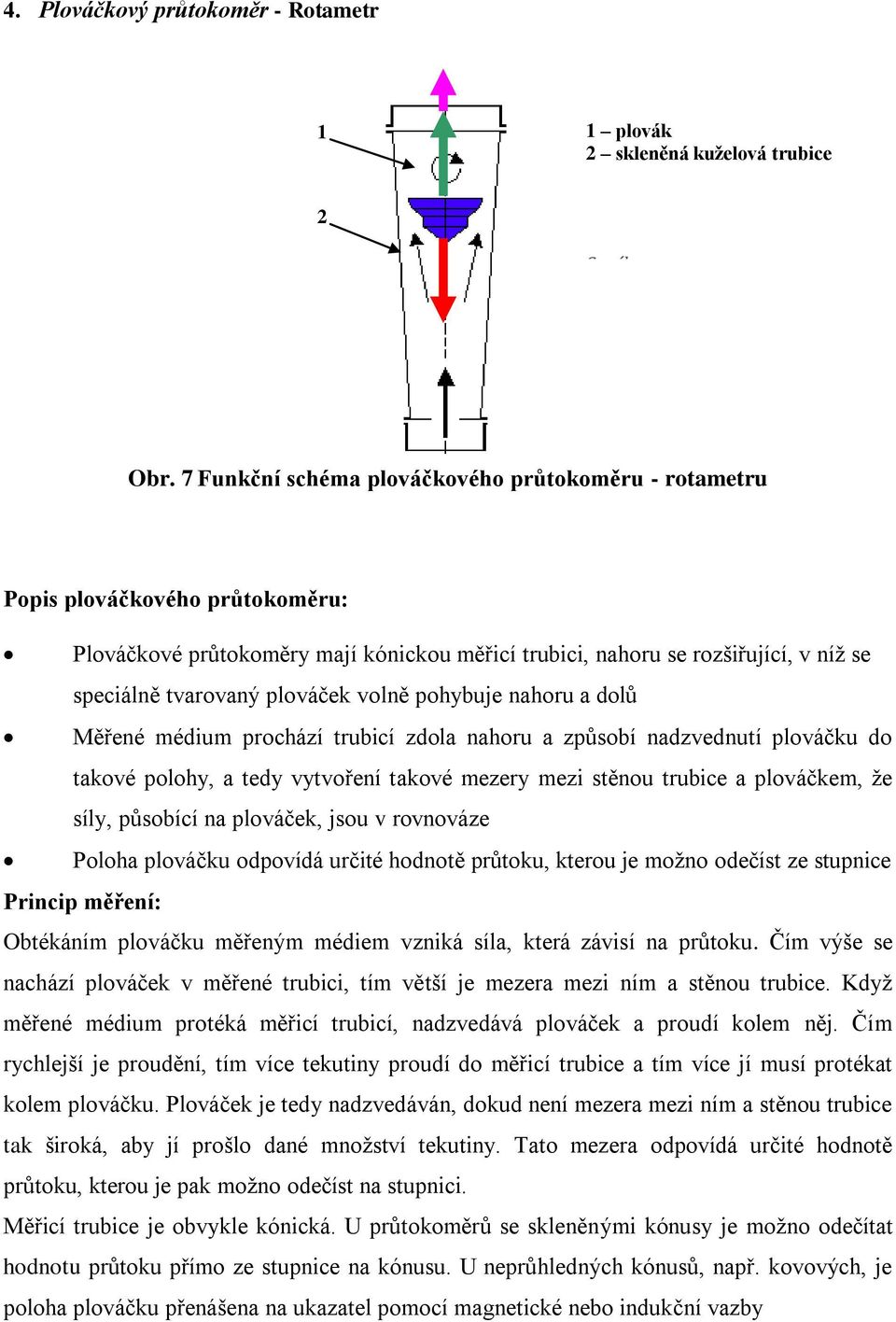 volně pohybuje nahoru a dolů Měřené médium prochází trubicí zdola nahoru a způsobí nadzvednutí plováčku do takové polohy, a tedy vytvoření takové mezery mezi stěnou trubice a plováčkem, že síly,