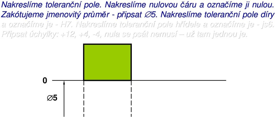 je -. Nakreslíme