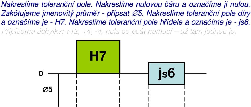 . oleranční pole díry d