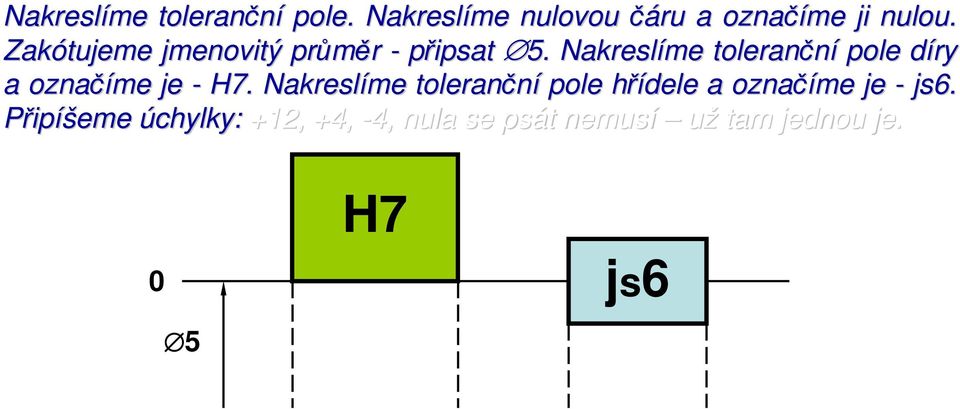 . oleranční pole díry d