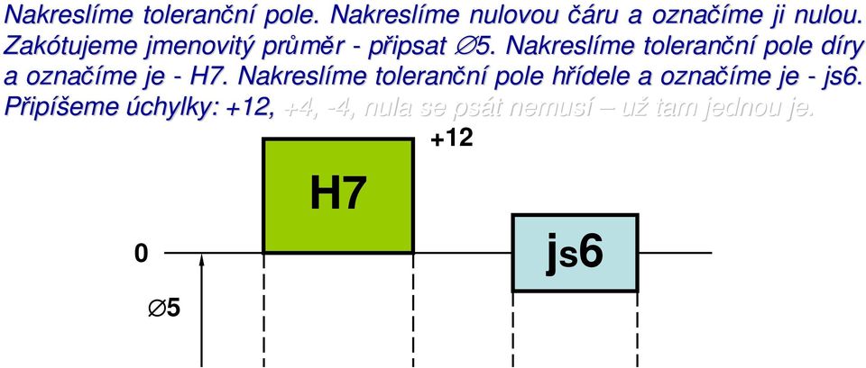 je -.. Nakreslíme