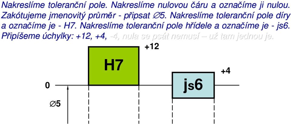 -.. Nakreslíme toleranční