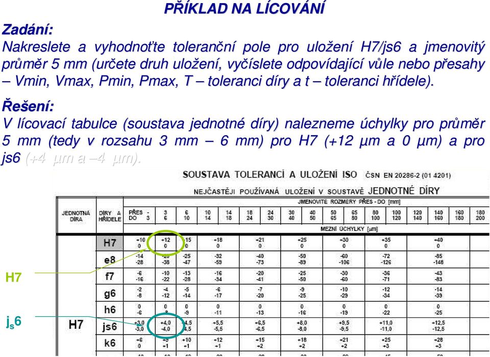 Pmax,, T toleranci díry d a t toleranci hřídele).