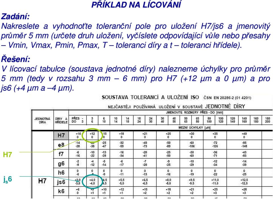 Pmax,, T toleranci díry d a t toleranci hřídele).