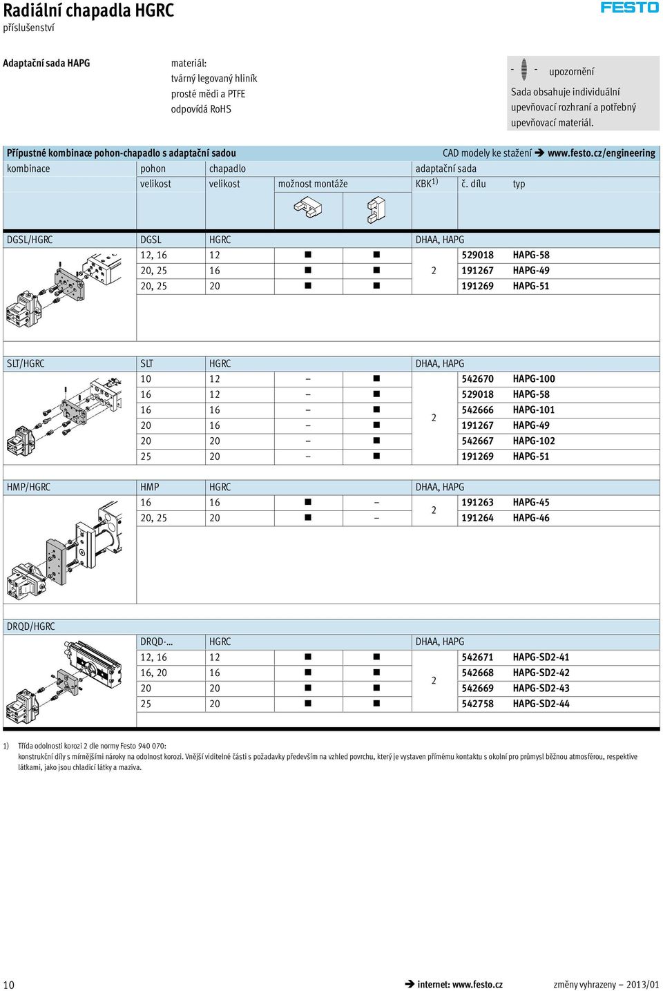 dílu typ DGSL/HGRC DGSL HGRC DHAA, HAPG 1, 16 1 59018 HAPG-58 0, 5 16 19167 HAPG-49 0, 5 0 19169 HAPG-51 SLT/HGRC SLT HGRC DHAA, HAPG 10 1 54670 HAPG-100 16 1 59018 HAPG-58 16 16 54666 HAPG-101 0 16