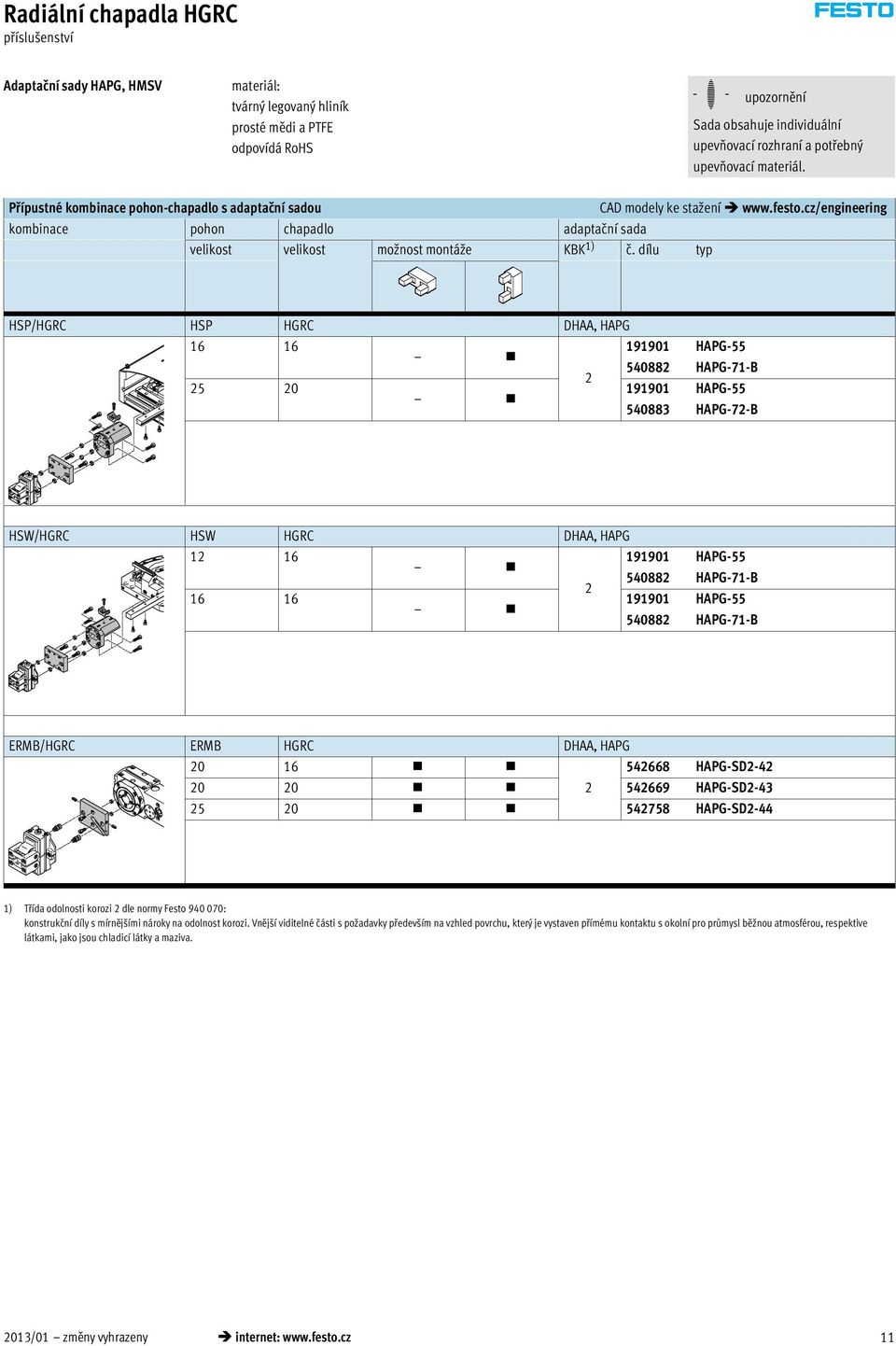 dílu typ HSP/HGRC HSP HGRC DHAA, HAPG 16 16 5 0 191901 HAPG-55 54088 HAPG-71-B 191901 HAPG-55 540883 HAPG-7-B HSW/HGRC HSW HGRC DHAA, HAPG 1 16 16 16 191901 HAPG-55 54088 HAPG-71-B 191901 HAPG-55