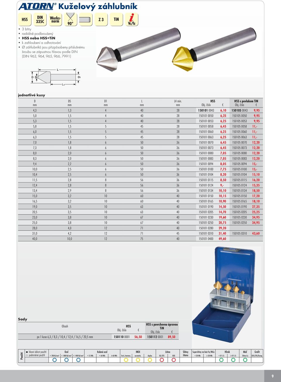 HSS HSS s povlakem TiN 4,3 1,3 4 40 28 150101 0043 6,10 150105 0043 9,95 5,0 1,5 4 40 28 150101 0050 6,25 150105 0050 9,95 5,3 1,5 4 40 28 150101 0053 6,25 150105 0053 9,95 5,8 1,5 5 45 28 150101