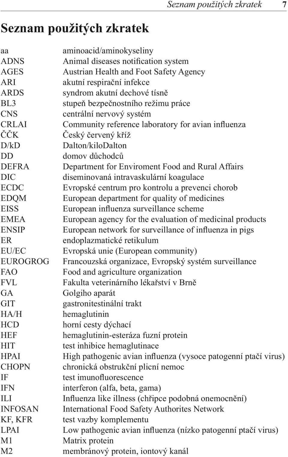 bezpečnostního režimu práce centrální nervový systém Community reference laboratory for avian influenza Český červený kříž Dalton/kiloDalton domov důchodců Department for Enviroment Food and Rural