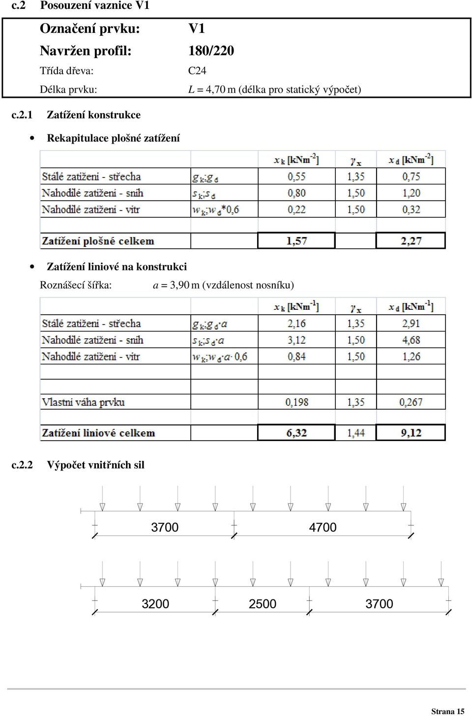 Rekapitulace plošné zatížení Zatížení liniové na konstrukci Roznášecí šířka: a =