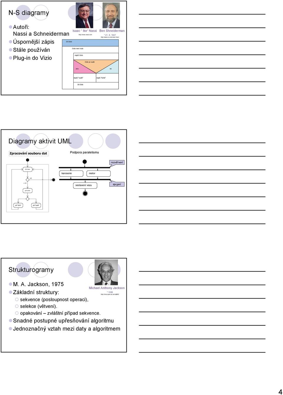 edu/~ben/ ano ne napiš "sudé" napiš "liché" Diagramy aktivit UML Podpora paralelismu rozvětvení karoserie motor sestavení vozu spojení Strukturogramy M. A.