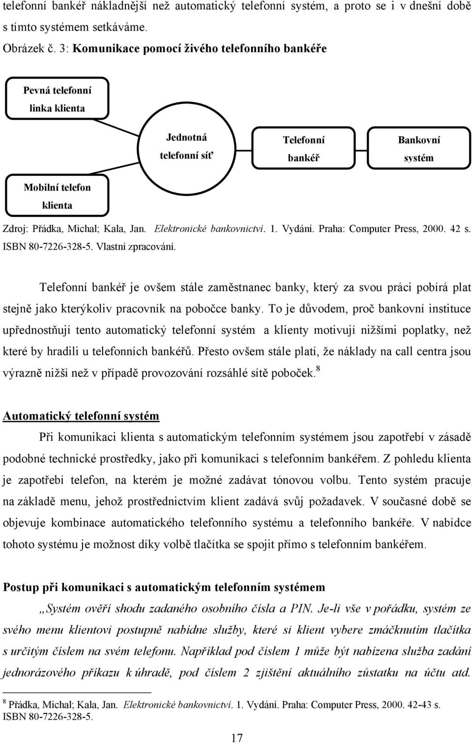 Elektronické bankovnictví. 1. Vydání. Praha: Computer Press, 2000. 42 s. ISBN 80-7226-328-5. Vlastní zpracování.