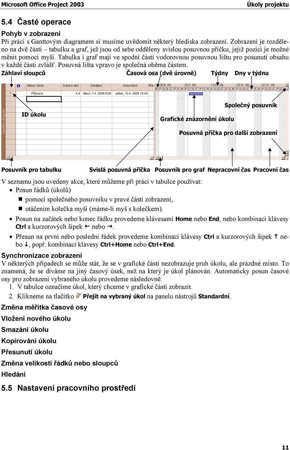 Tabulka i graf mají ve spodní části vodorovnou posuvnou lištu pro posunutí obsahu v každé části zvlášť. Posuvná lišta vpravo je společná oběma částem.