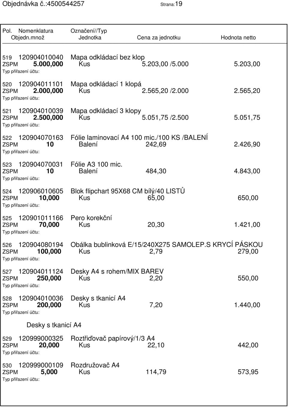 426,90 523 120904070031 Fólie A3 100 mic. ZSPM 10 Balení 484,30 4.