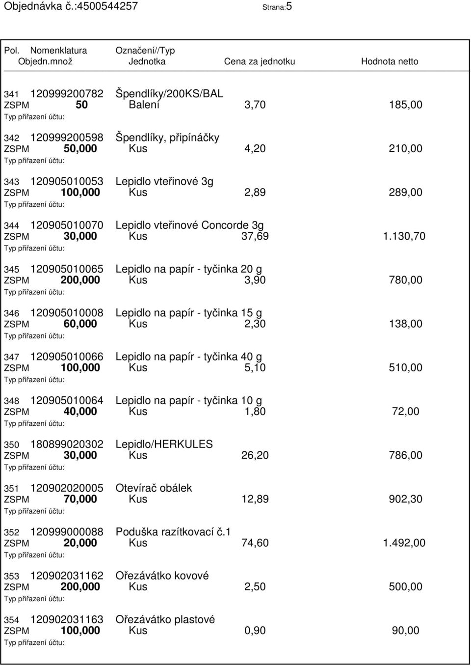 130,70 345 120905010065 Lepidlo na papír - tyčinka 20 g ZSPM 200,000 Kus 3,90 780,00 346 120905010008 Lepidlo na papír - tyčinka 15 g ZSPM 60,000 Kus 2,30 138,00 347 120905010066 Lepidlo na papír -