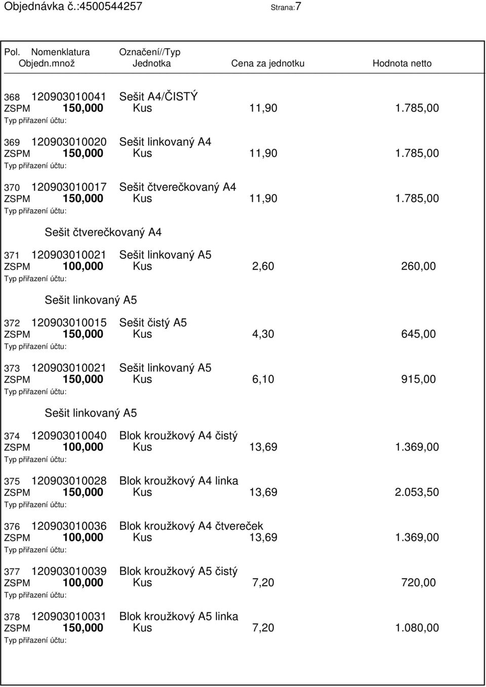 785,00 Sešit čtverečkovaný A4 371 120903010021 Sešit linkovaný A5 ZSPM 100,000 Kus 2,60 260,00 Sešit linkovaný A5 372 120903010015 Sešit čistý A5 ZSPM 150,000 Kus 4,30 645,00 373 120903010021 Sešit
