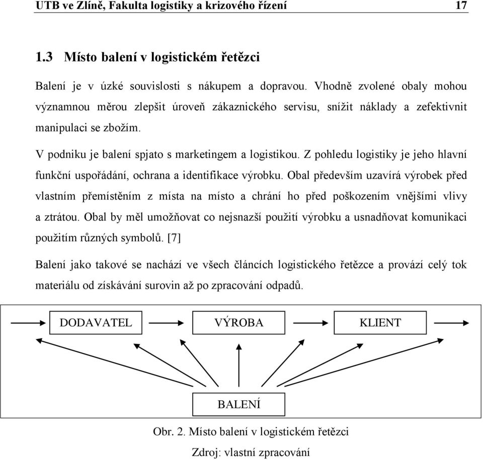 Z pohledu logistiky je jeho hlavní funkční uspořádání, ochrana a identifikace výrobku.