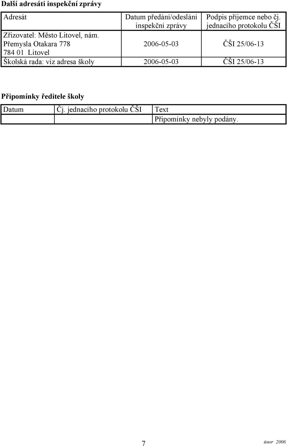 Přemysla Otakara 778 2006-05-03 ČŠI 25/06-13 784 01 Litovel Školská rada: viz adresa školy