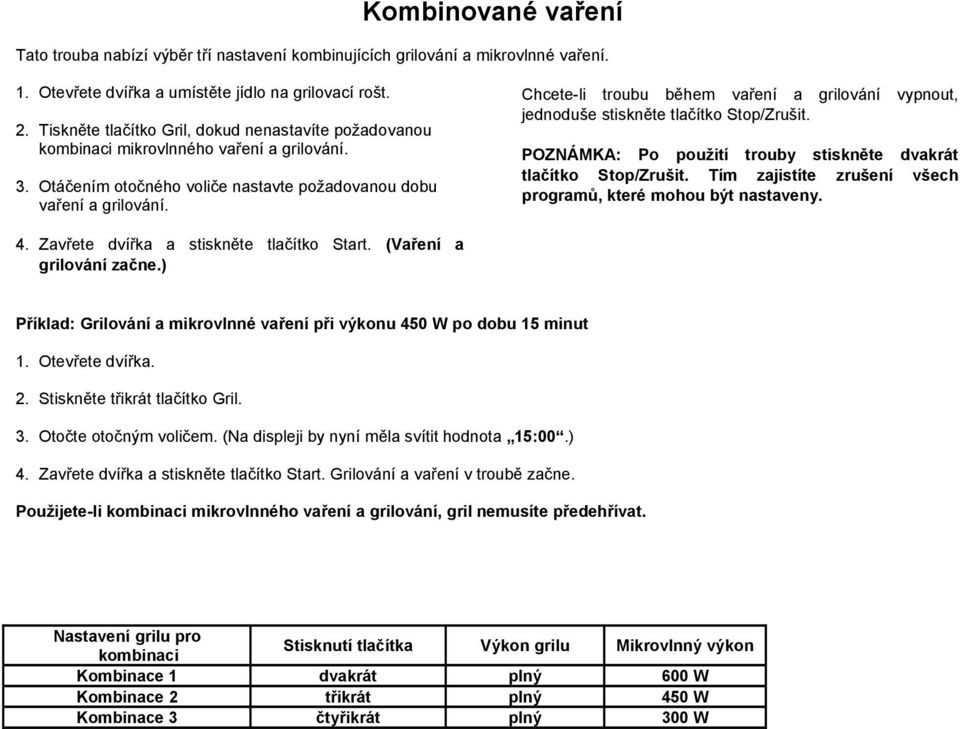 Chcete-li troubu během vaření a grilování vypnout, jednoduše stiskněte tlačítko Stop/Zrušit. POZNÁMKA: Po použití trouby stiskněte dvakrát tlačítko Stop/Zrušit.