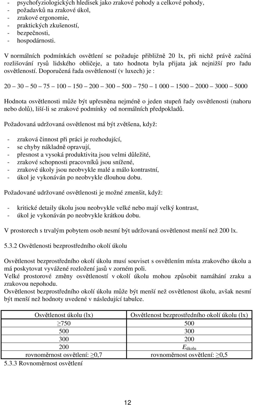 Doporučená řada osvětleností (v luxech) je : 20 30 50 75 100 150 200 300 500 750 1 000 1500 2000 3000 5000 Hodnota osvětlenosti může být upřesněna nejméně o jeden stupeň řady osvětlenosti (nahoru