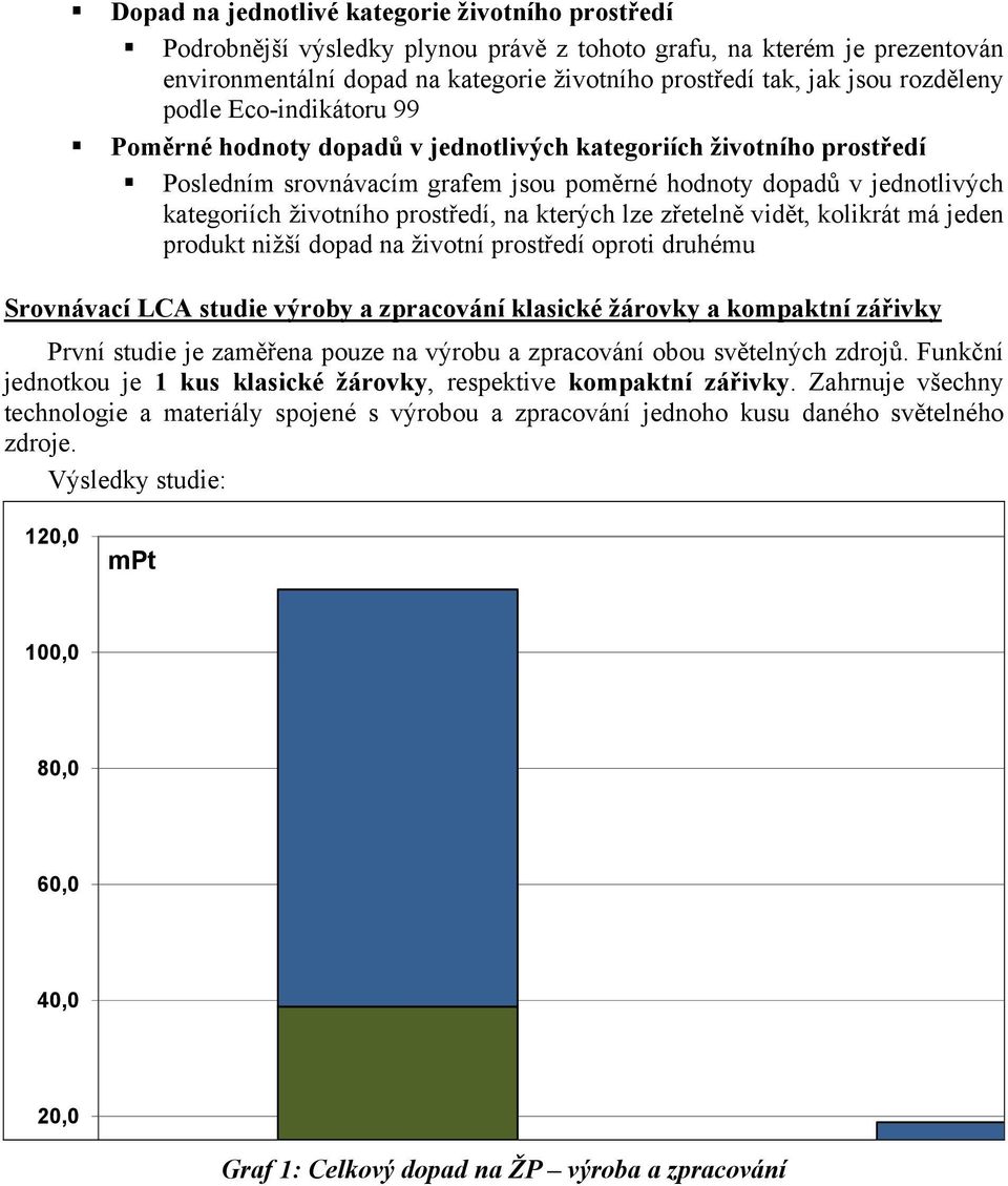 prostředí, na kterých lze zřetelně vidět, kolikrát má jeden produkt nižší dopad na životní prostředí oproti druhému Srovnávací LCA studie výroby a zpracování klasické žárovky a kompaktní zářivky