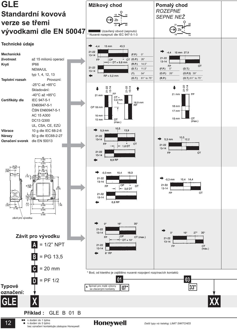 UL, CSA, CE, EZÚ Vibrace 10 g de IEC 68-2-6 Nárazy 50 g de IEC68-2-27 Oznaèení svorek de EN 50013 (R.P.) 14,5 (D.T.