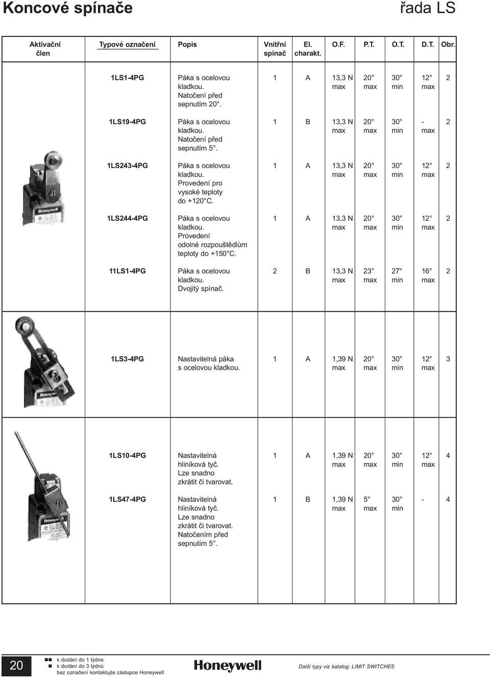 max max min max Provedení pro vysoké tepoty do +120 C. 1LS244-4PG Páka s oceovou 1 A 13,3 N 20 30 12 2 kadkou. max max min max Provedení odoné rozpouštìdùm tepoty do +150 C.