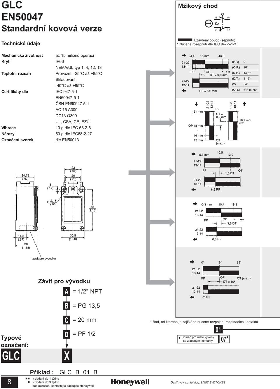 obvod (sepnuto) * Nucené rozepnutí de IEC 947-5-1-3 (R.P.) 14,5 (D.T.