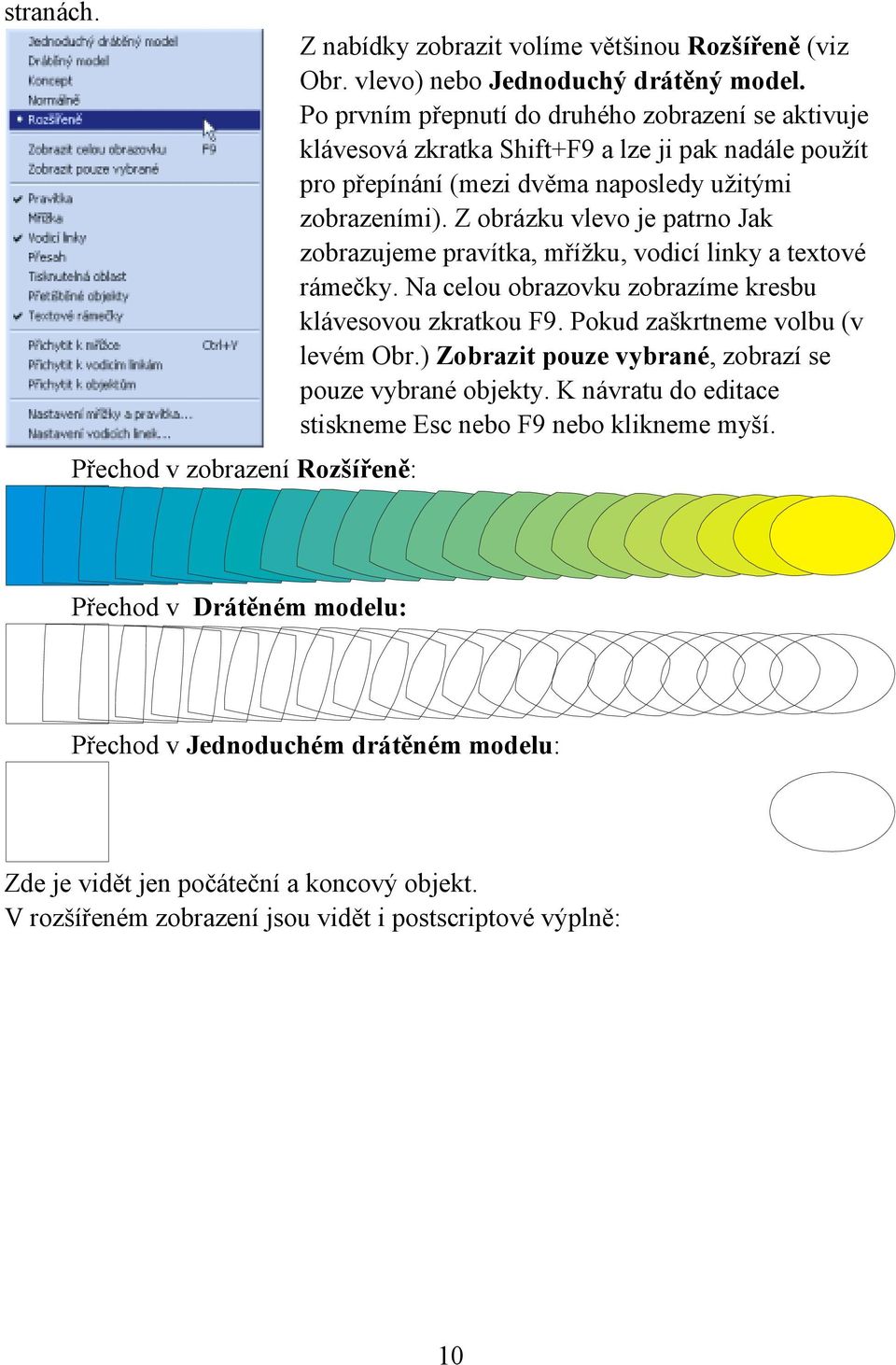 Z obrázku vlevo je patrno Jak zobrazujeme pravítka, mřížku, vodicí linky a textové rámečky. Na celou obrazovku zobrazíme kresbu klávesovou zkratkou F9. Pokud zaškrtneme volbu (v levém Obr.