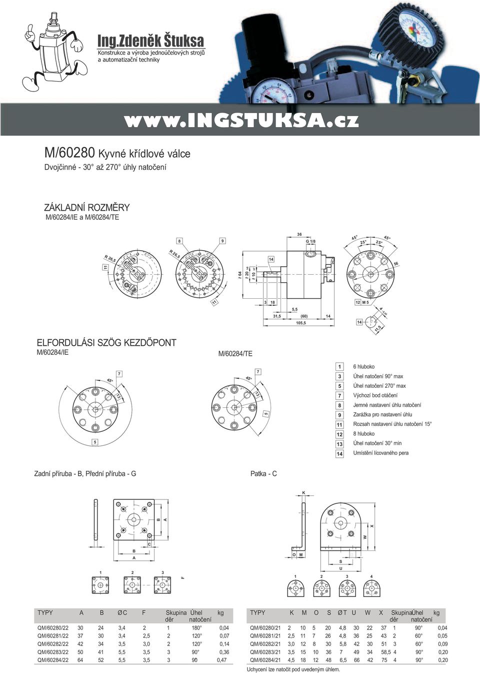 příruba - B, Přední příruba - G Patka - C K B A X W C B A O M S F U TYPY A B ØC F Skupina Úhel kg děr natočení QM/600/ 0, 0 0,0 QM/60/ 0,, 0 0,0 QM/60/,,0 0 0, QM/60/ 0,, 0,6 QM/60/