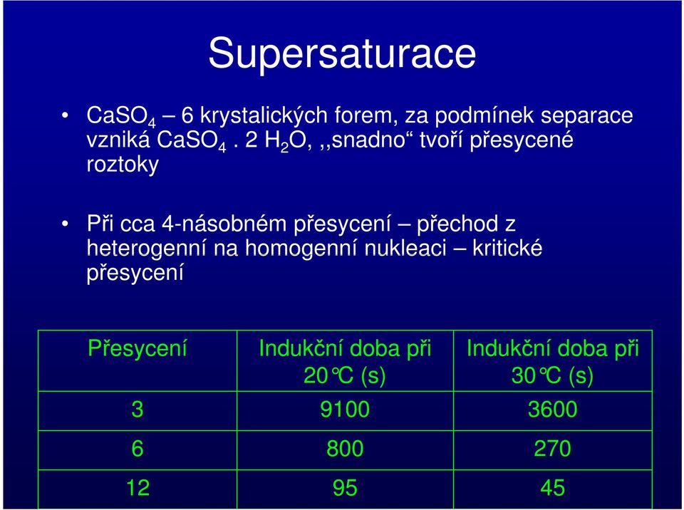 přechod z heterogenní na homogenní nukleaci kritické přesycení Přesycení