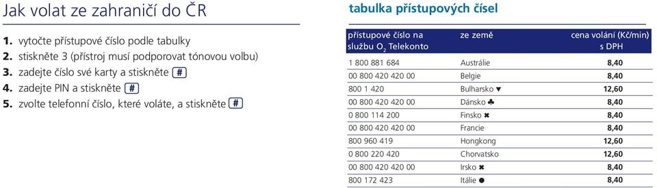 zvolte telefonní číslo, které voláte, a stiskněte # tabulka přístupových čísel přístupové číslo na ze země cena volání (Kč/min) službu O 2 Telekonto s DPH 1