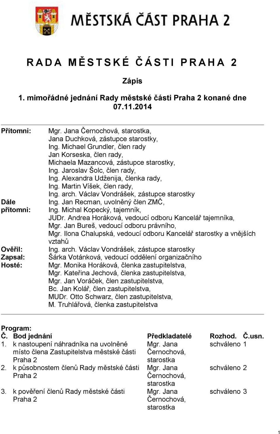 arch. Václav Vondrášek, zástupce starostky Ing. Jan Recman, uvolněný člen ZMČ, Ing. Michal Kopecký, tajemník, JUDr. Andrea Horáková, vedoucí odboru Kancelář tajemníka, Mgr.