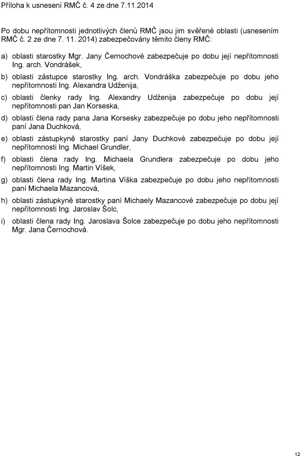 Alexandra Udženija, c) oblasti členky rady Ing.