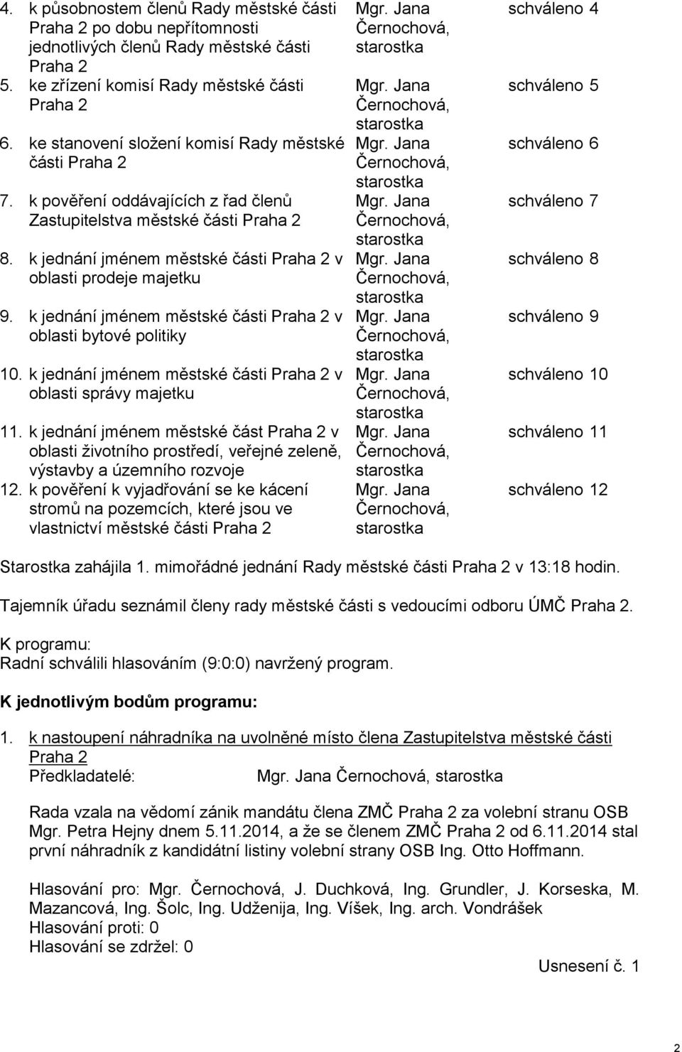 k jednání jménem městské části Praha 2 v oblasti prodeje majetku 9. k jednání jménem městské části Praha 2 v oblasti bytové politiky 10.