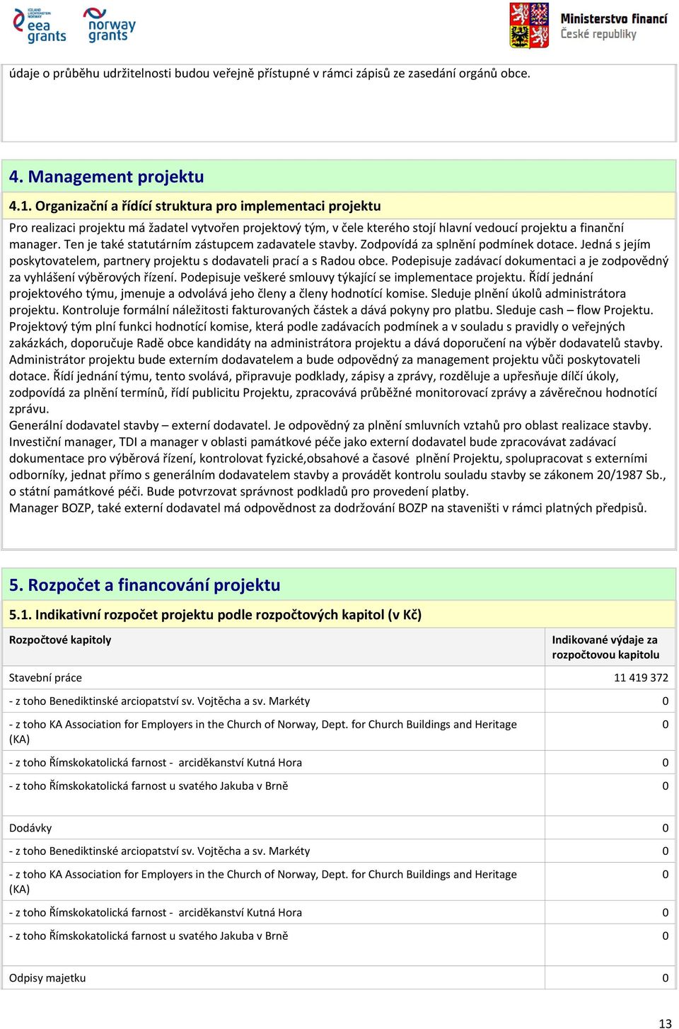 Ten je také statutárním zástupcem zadavatele stavby. Zodpovídá za splnění podmínek dotace. Jedná s jejím poskytovatelem, partnery s dodavateli prací a s Radou obce.