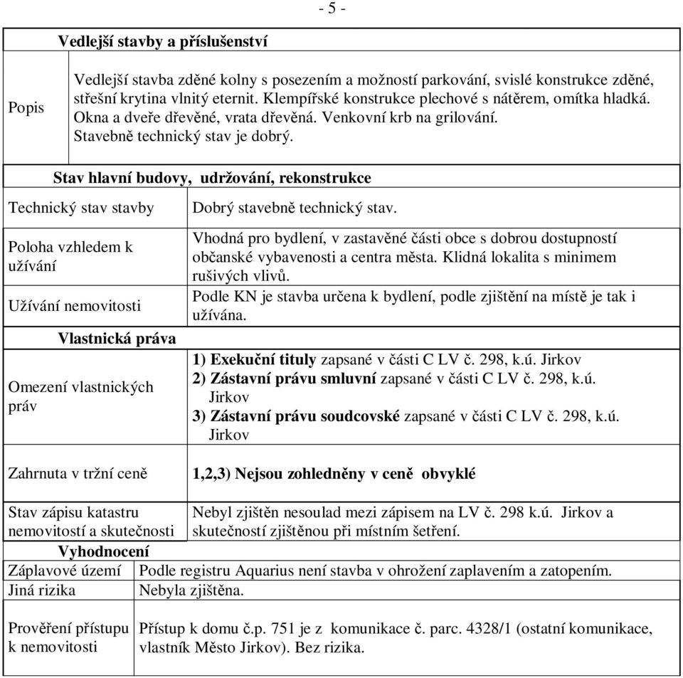 Stav hlavní budovy, udržování, rekonstrukce Technický stav stavby Poloha vzhledem k užívání Užívání nemovitosti Vlastnická práva Omezení vlastnických práv Zahrnuta v tržní cen Dobrý stavebn technický