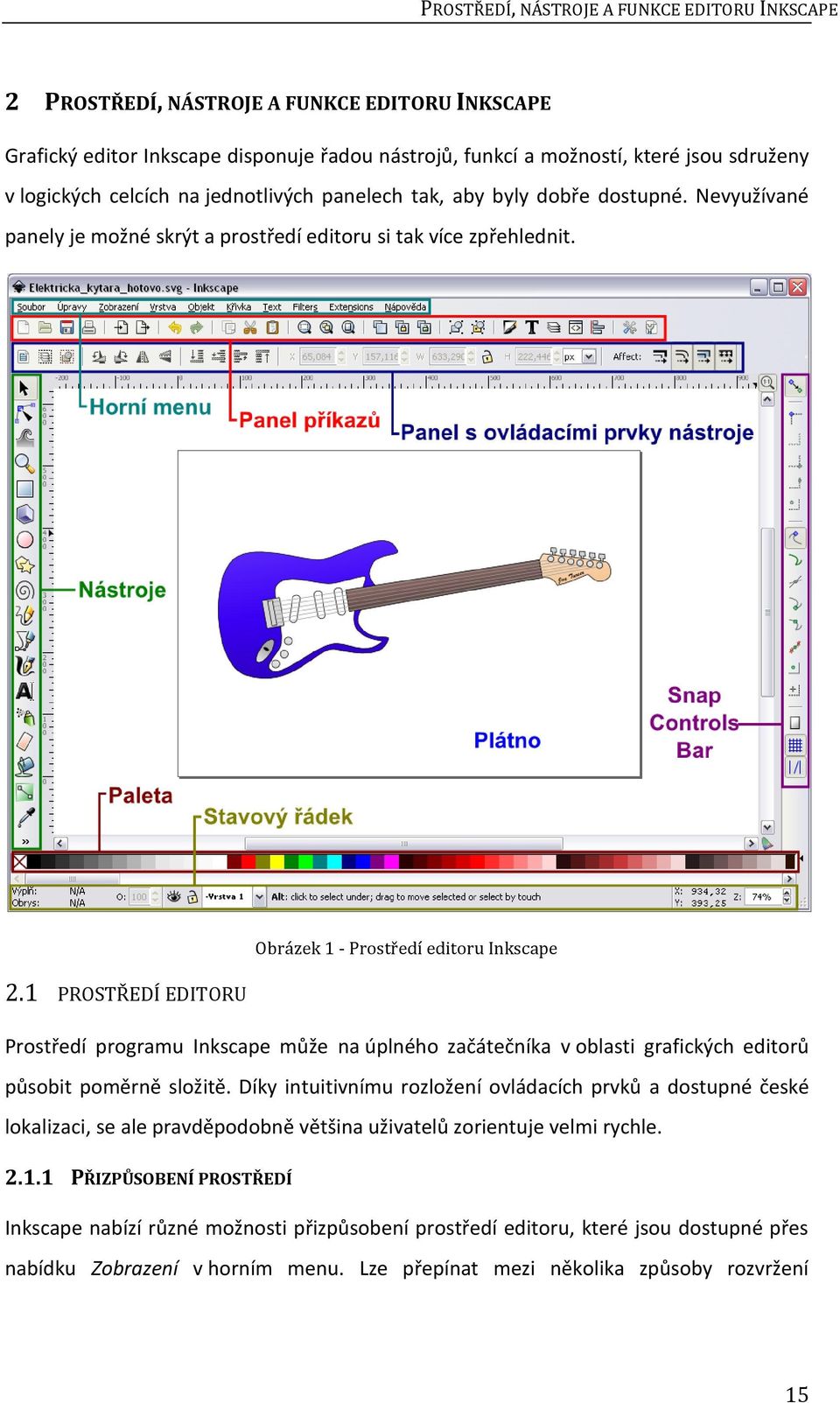 1 PROSTŘEDÍ EDITORU Prostředí programu Inkscape může na úplného začátečníka v oblasti grafických editorů působit poměrně složitě.