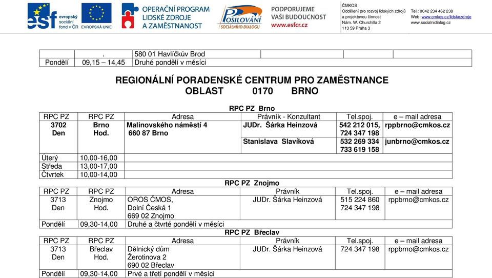 cz 733 619 158 Úterý 10,00-16,00 Středa 13,00-17,00 Čtvrtek 10,00-14,00 RPC PZ Znojmo 3713 Znojmo OROS ČMOS, JUDr. Šárka Heinzová 515 224 860 rppbrno@cmkos.