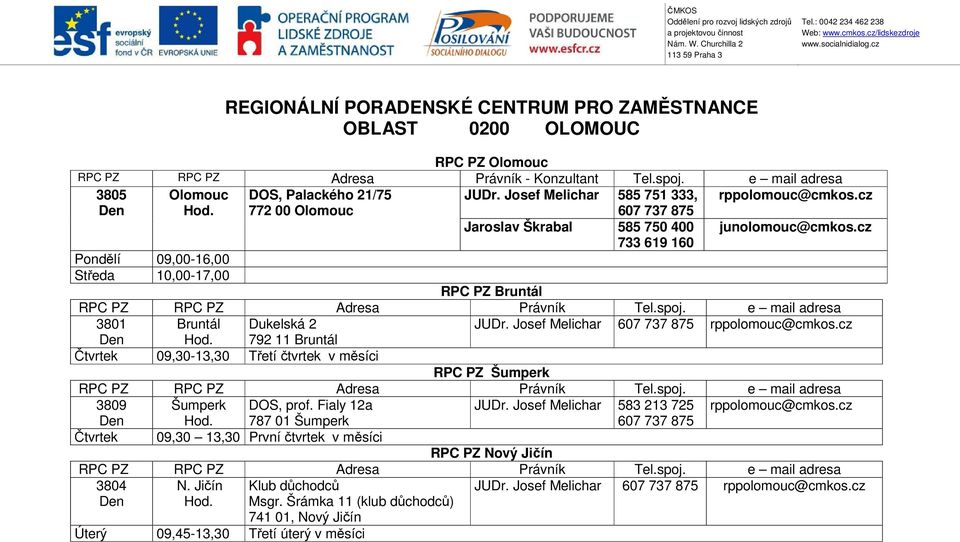 cz 792 11 Bruntál Čtvrtek 09,30-13,30 Třetí čtvrtek v měsíci RPC PZ Šumperk 3809 Šumperk DOS, prof. Fialy 12a JUDr. Josef Melichar 583 213 725 rppolomouc@cmkos.