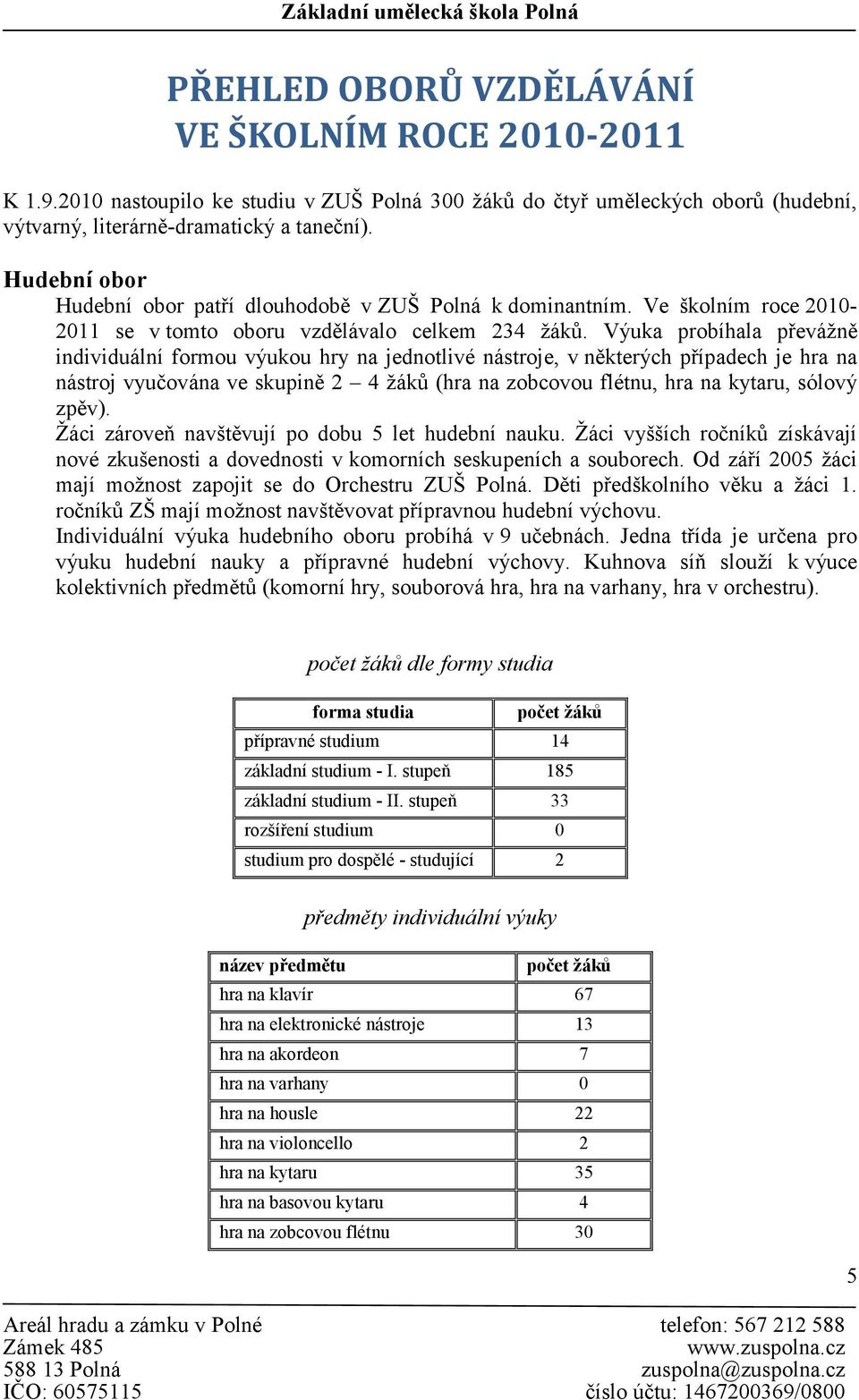 Výuka probíhala převážně individuální formou výukou hry na jednotlivé nástroje, v některých případech je hra na nástroj vyučována ve skupině 2 4 žáků (hra na zobcovou flétnu, hra na kytaru, sólový