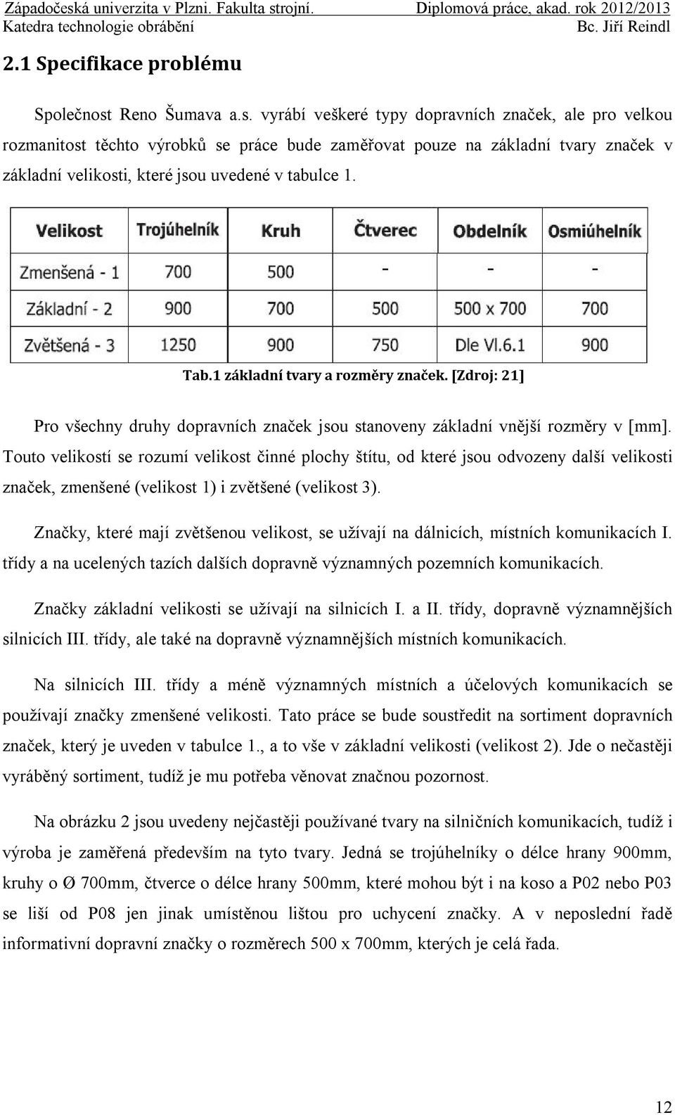 vyrábí veškeré typy dopravních značek, ale pro velkou rozmanitost těchto výrobků se práce bude zaměřovat pouze na základní tvary značek v základní velikosti, které jsou uvedené v tabulce 1. Tab.