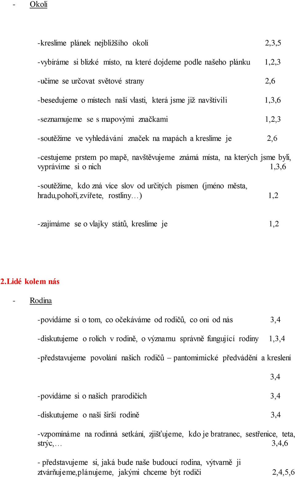 byli, vyprávíme si o nich 1,3,6 -soutěžíme, kdo zná více slov od určitých písmen (jméno města, hradu,pohoří,zvířete, rostliny ) 1,2 -zajímáme se o vlajky států, kreslíme je 1,2 2.